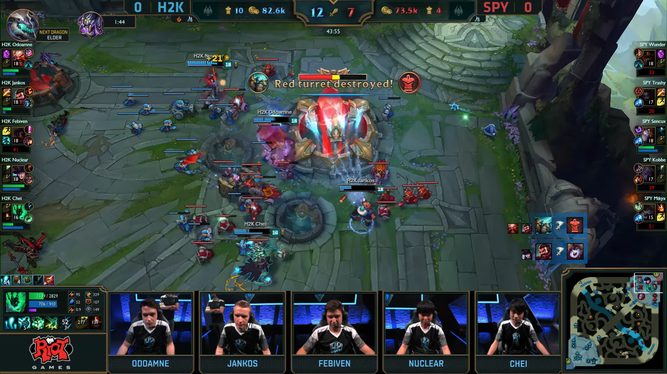 H2K WIN SPY
